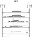 Fig. 06 - Method for performing random access procedure and device therefor