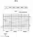Fig. 07 - Method for performing random access procedure and device therefor