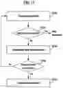 Fig. 12 - Method for performing random access procedure and device therefor