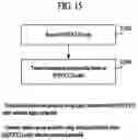 Fig. 14 - Method for performing random access procedure and device therefor