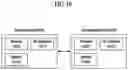 Fig. 15 - Method for performing random access procedure and device therefor