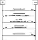 Fig. 01 - Method for performing random access process and device therefor