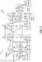 Fig. 04 - Conveying RACH information through PBCH