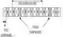 Fig. 01 - Methods and apparatuses for performing preamble assignment for random access in a telecommunications system