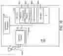 Fig. 13 - Interlace PRACH design in NR-U