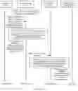 Fig. 08 - Communication method and related device