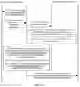 Fig. 11 - Communication method and related device