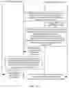 Fig. 15 - Communication method and related device