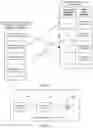 Fig. 19 - Communication method and related device