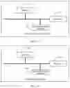Fig. 21 - Communication method and related device