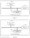 Fig. 22 - Communication method and related device