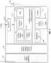Fig. 07 - Apparatus and method for integrating short-range wireless personal area networks for a wireless local area network infrastructure