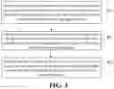 Fig. 03 - Data-stream allocation method for link aggregation and related devices