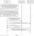 Fig. 03 - Duplicate transmission method and related device