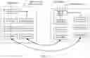 Fig. 07 - Duplicate transmission method and related device