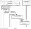 Fig. 09 - Duplicate transmission method and related device