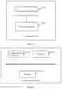 Fig. 20 - Duplicate transmission method and related device