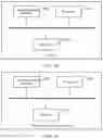 Fig. 21 - Duplicate transmission method and related device