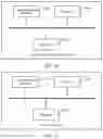 Fig. 22 - Duplicate transmission method and related device