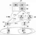 Fig. 01 - Method and apparatus for performing dual connectivity in heterogeneous network