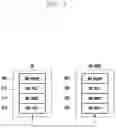 Fig. 05 - Method and apparatus for performing dual connectivity in heterogeneous network