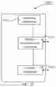 Fig. 10 - Method and apparatus for accessing base station