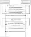 Fig. 01 - Method for receiving beam recovery request and network device