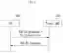 Fig. 07 - Method and apparatus for operating of network and user equipment supporting mobility of user equipment in wireless communication system