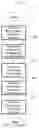 Fig. 09 - Method and apparatus for operating of network and user equipment supporting mobility of user equipment in wireless communication system