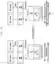 Fig. 29 - Method and UE for optimizing resources of wireless communication network while providing 5G services