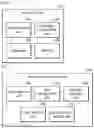 Fig. 03 - Method of and apparatus for releasing mission critical data communication