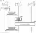 Fig. 10 - Method of and apparatus for releasing mission critical data communication
