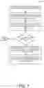 Fig. 09 - Emergency notification SMS messaging during E911 call