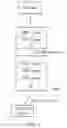 Fig. 04 - DATA TRANSMISSION PROCESSING METHOD AND APPARATUS