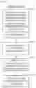Fig. 01 - Sounding sequence null data packet announcement indication