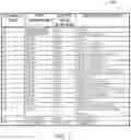 Fig. 07 - Sounding sequence null data packet announcement indication