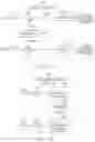 Fig. 11 - Sounding sequence null data packet announcement indication