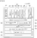 Fig. 04 - Method and apparatus for transmitting and receiving data in mesh network using Bluetooth
