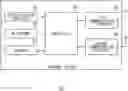 Fig. 01 - Terminal device, communication method, and recording medium for performing communication with base station device