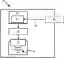 Fig. 01 - Adaptive power control of a microwave oven for coexistence with wireless networks