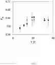 Fig. 06 - Systems and methods for use and measurement of non-thermal effects of microwave radiation