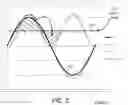 Fig. 03 - Light emitting diode light structures