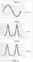 Fig. 06 - Light emitting diode light structures
