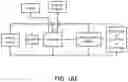 Fig. 29 - Light emitting diode light structures