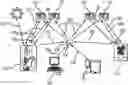 Fig. 01 - Controlling a lighting device having at least two electric light sources