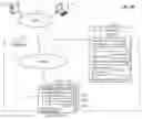 Fig. 03 - Lighting for biomechatronically enhanced organism