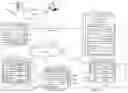 Fig. 04 - Lighting for biomechatronically enhanced organism