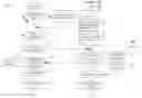 Fig. 08 - Lighting for biomechatronically enhanced organism