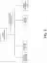 Fig. 04 - Methods and systems for an automated design, fulfillment, deployment and operation platform for lighting installations