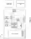 Fig. 06 - Methods and systems for an automated design, fulfillment, deployment and operation platform for lighting installations